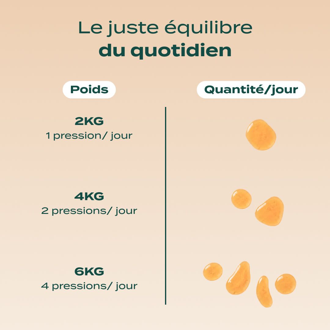 HUILE DE SAUMON