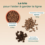 PACK SURPOIDS CHIEN