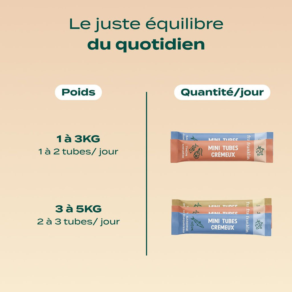 MULTIPACK MINI TUBES POISSON