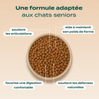 POULET, MYRTILLE, BASILIC