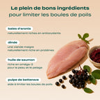BISCROC' ANTI BOULES DE POILS