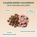 PACK ANTI-BOULES DE POILS CHAT