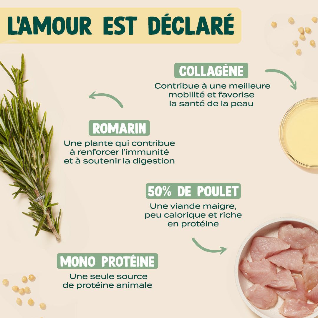 COEURS TENDRES, POULET, ROMARIN