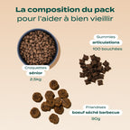 PACK CHIEN SENIOR