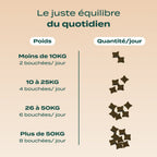 GUMMIES PROBIOTIQUES