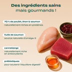 POULET, THON, SAUMON