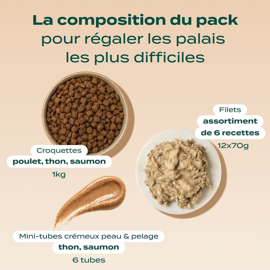 PACK CHAT DIFFICILE
