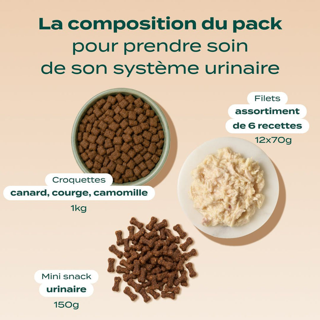 PACK TROUBLES URINAIRES CHAT