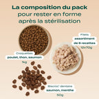 PACK CHAT STÉRILISÉ