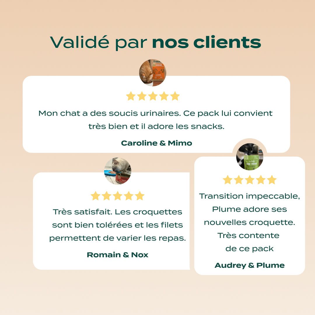 PACK TROUBLES URINAIRES CHAT