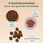 PACK CHIEN DIFFICILE