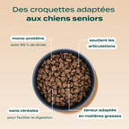 DINDE, COURGE, POIRE